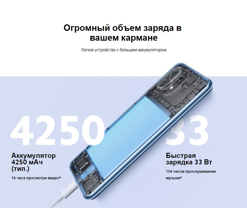 Xiaomi 11 Lite 5G NE в Екатеринбурге Xiaomi 11 Lite 5G NE